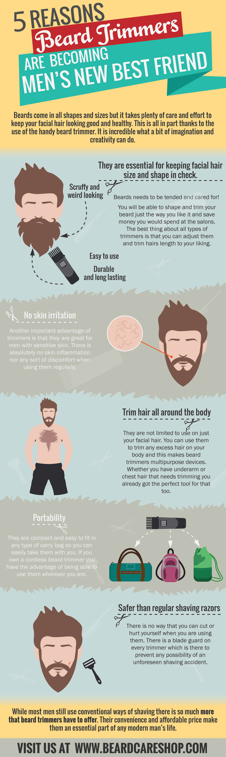 beard trimmer number lengths